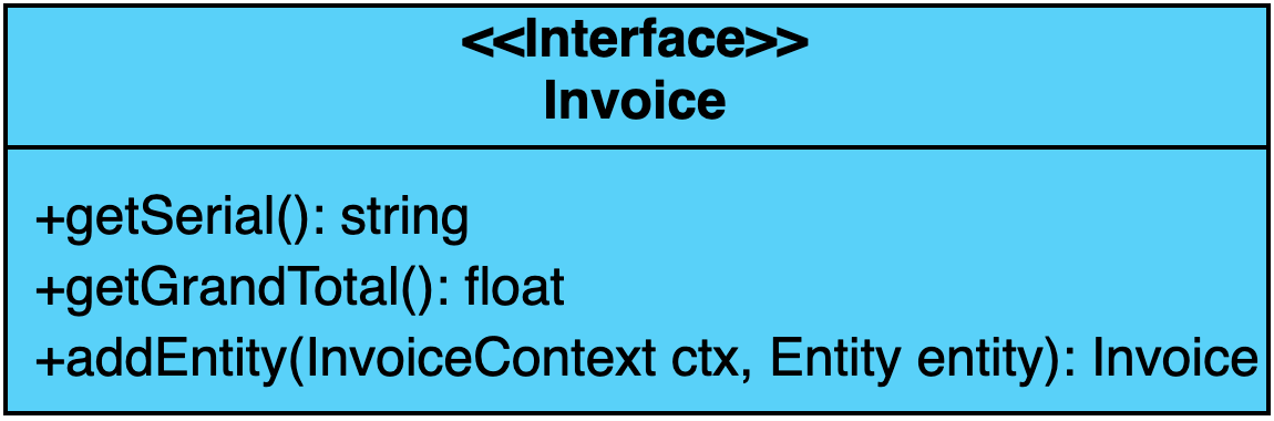 Interface Example